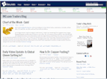 Ino.com blog